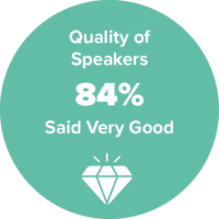 What attendees thought icons_1
