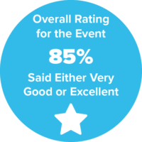 What attendees thought icons_2