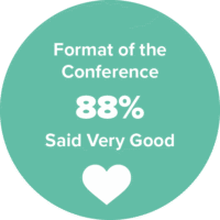 What attendees thought icons_5